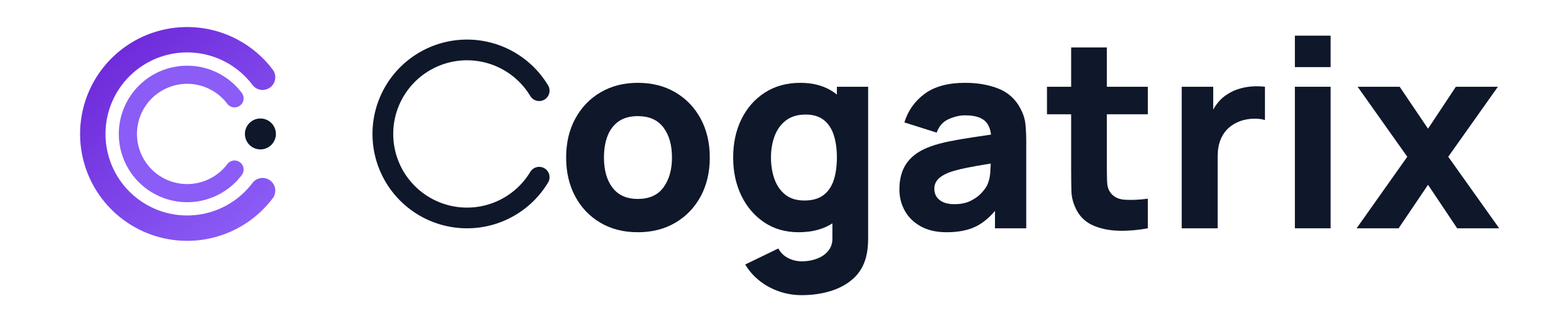 Cogatrix
